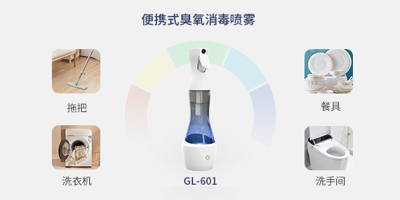 是時(shí)候更新你的消毒設(shè)備了